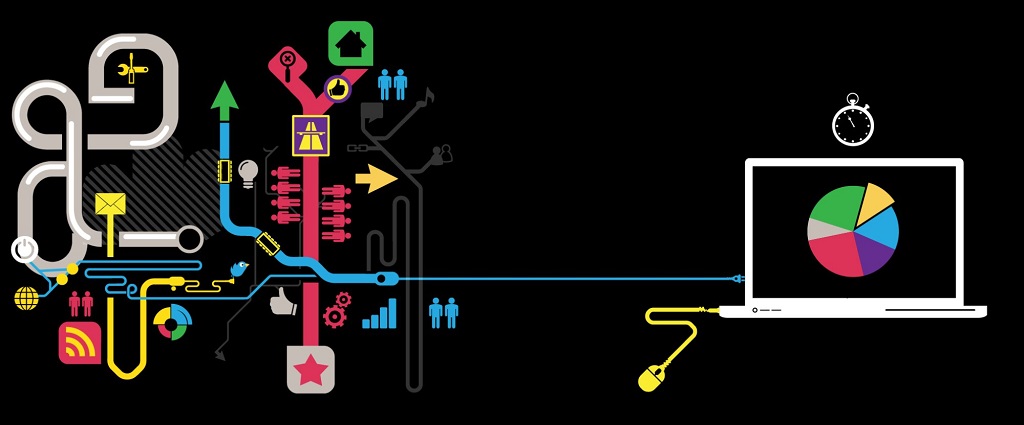 End-to-End Visibility of Your Supply Chain in Real Time