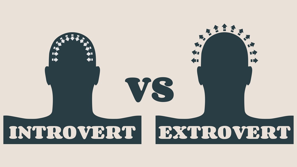 Introvert-extrovert spectrum
